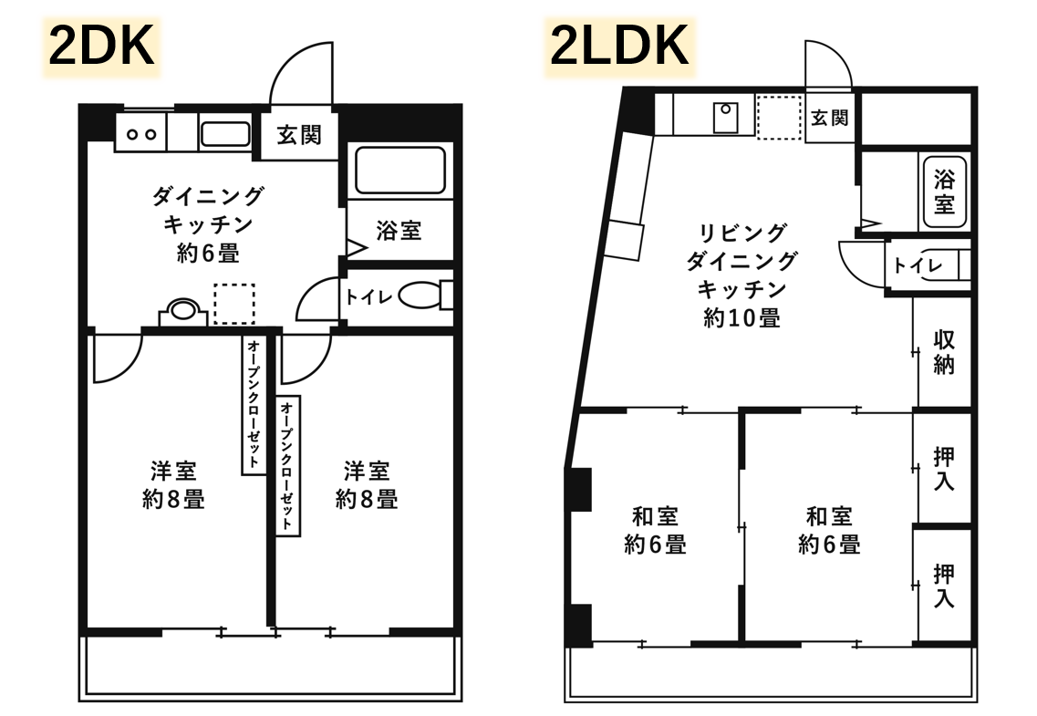 ホームズ】2DKと2LDKの違いとは？ 気になるメリットと注意点を